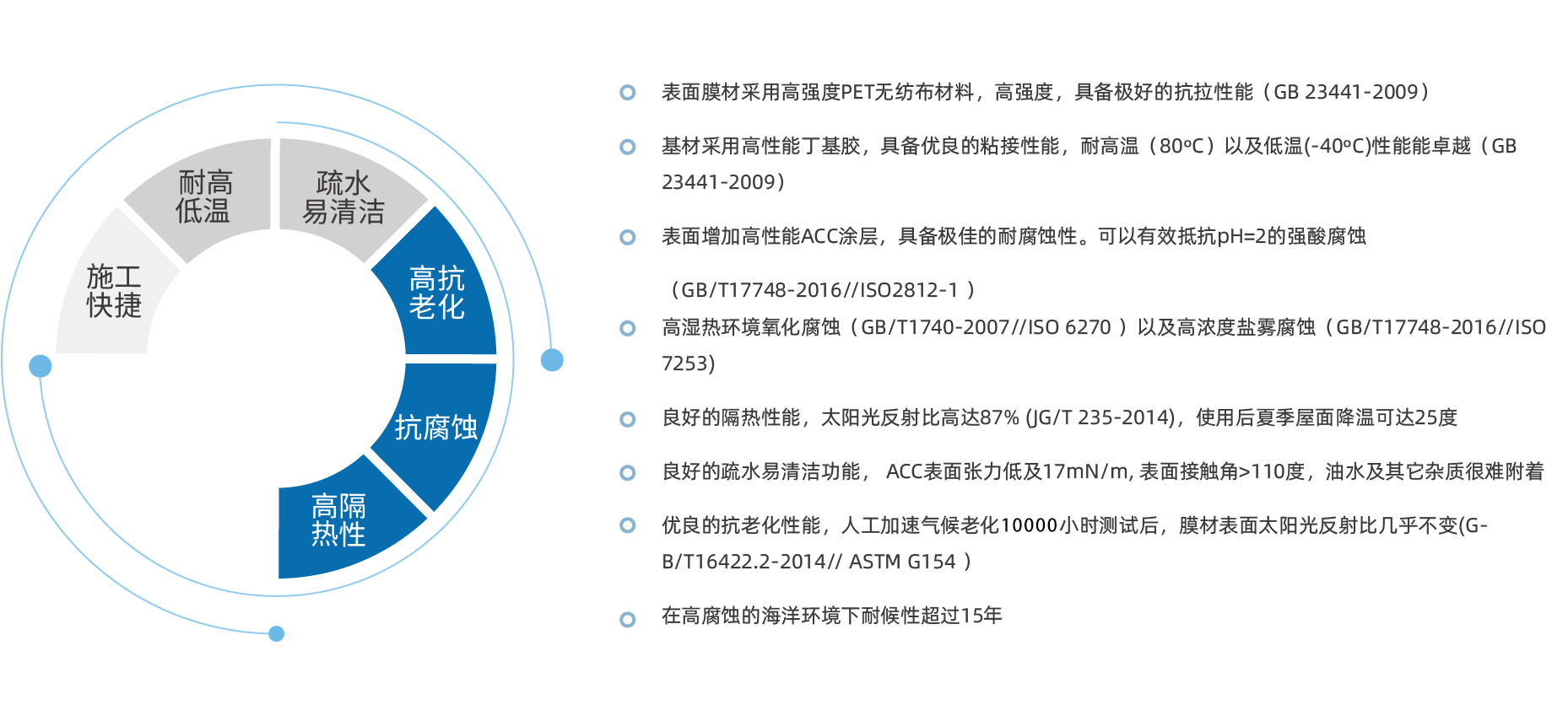 產(chǎn)品中心-二級(jí)頁面-01-02.jpg