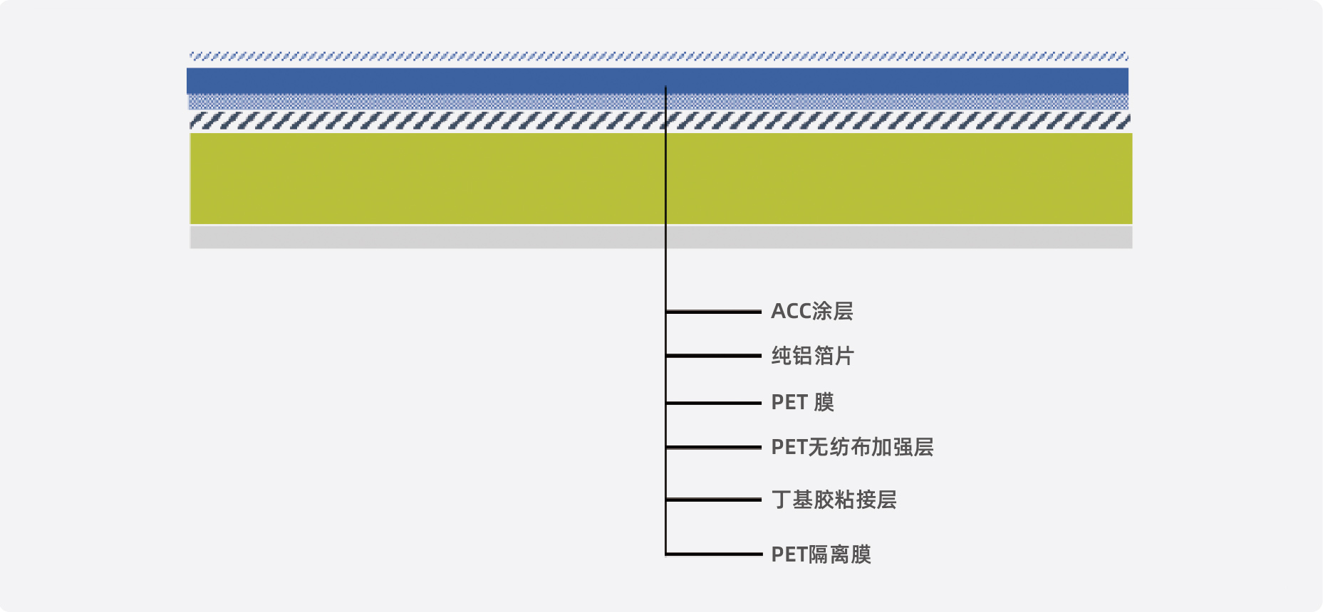 產(chǎn)品中心-二級(jí)頁面-01-01.jpg